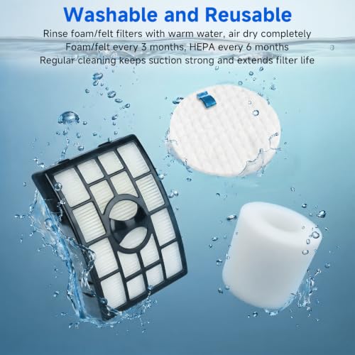 Vacuum Filters Replacement for Shark Rotator Powered Lift