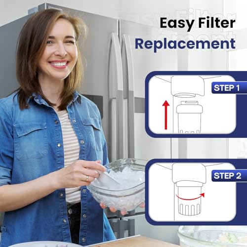 RWF0600A Replacement for GE MWFP (4 Count)