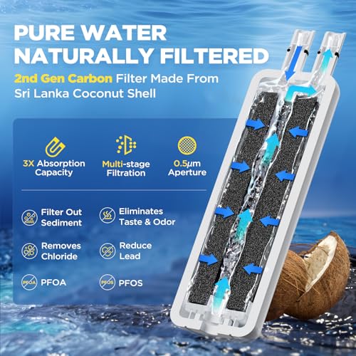 W10295370A Water Filter Replacement Compatible with Whirlpool EDR1RXD1