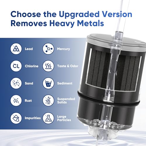 Heavy Metal Reduction Faucet Filter Replacement (6 Count)