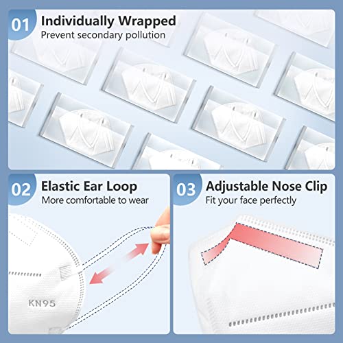KN95 Face Mask (60 Count)