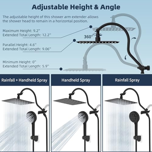 All Metal cUPC Certified High Pressure Rainfall 10'' Shower Head