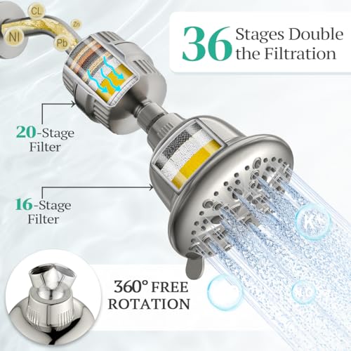 Luxury Filtered Shower Head