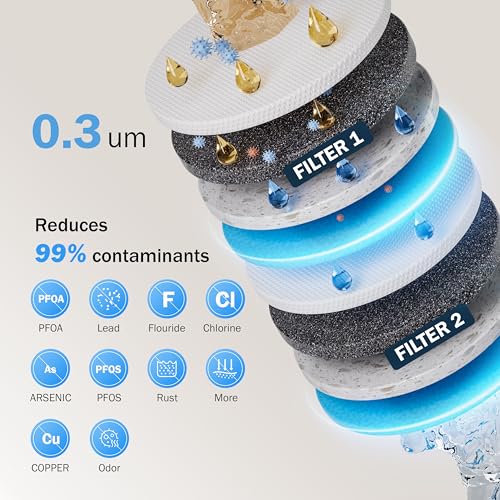 MD40 Electric Water Filter Dispenser with 2 Filters