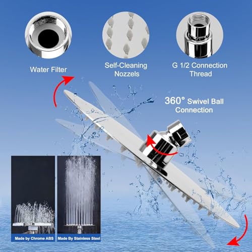Filtered Shower Head