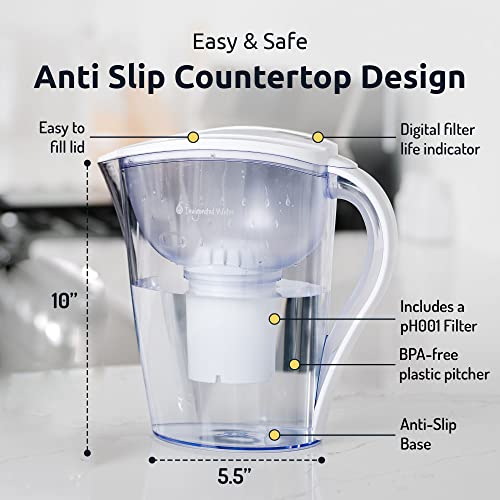 High pH Alkaline Water Filter Pitcher