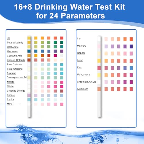 Water Testing Kits for Drinking Water (150 Count)