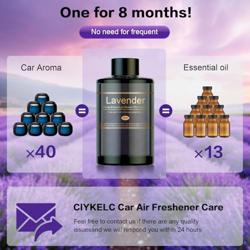 Car Air Freshener Refill for Men & Women 6.09 FL OZ (6.09 Fl Oz)