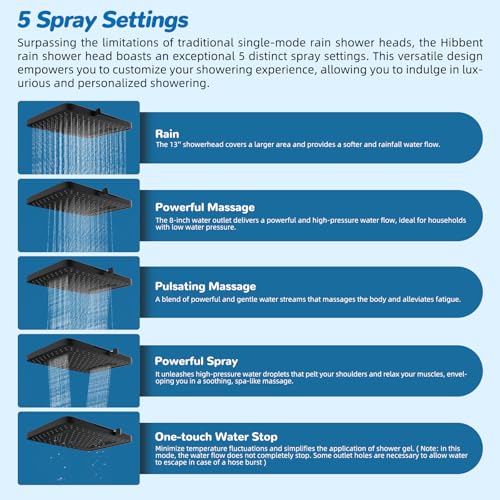 cUPC Certified High Pressue 13'' Rainfall Shower Head with 5