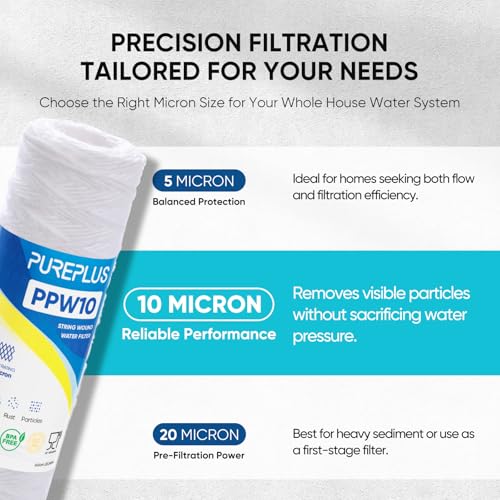 10 Micron 10"x2.5" Whole House String Wound Sediment Filter for Well Water (4 Count)