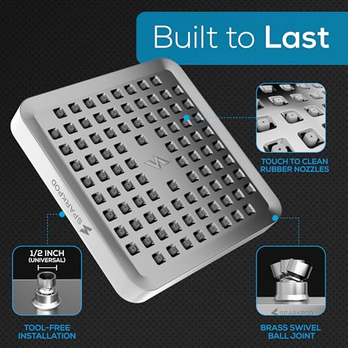 Rain Shower Head