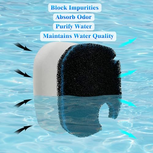 6Pcs Filter Canister Pad for AMOSIJOY 172 (6 Count)