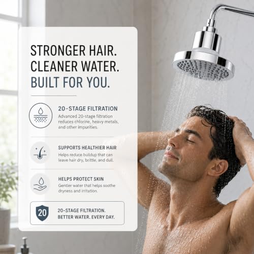 Filtered Shower Head for Hair Thinning & Hard Water