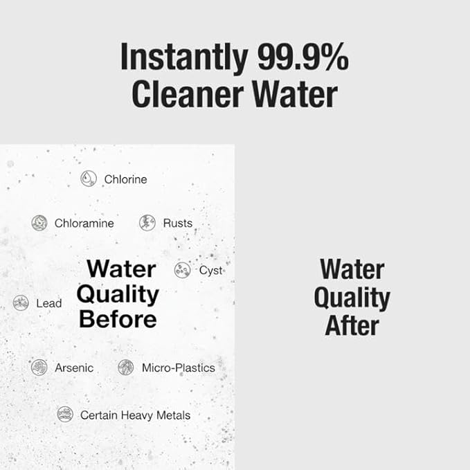 Helios Skincare Filter, Bathroom Sink Faucet Filter, For Women/Men all Ages, Removes Chlorine 99%, Hydrate Skin, Vitamin-C Infused, Advanced Filtration, Clinically Tested