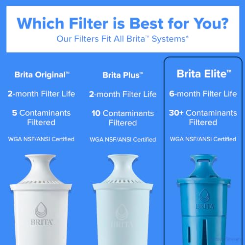 Large 10 Cup Water Pitcher Dispenser