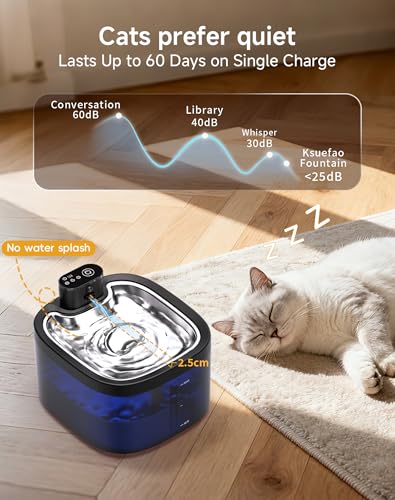 Cat Water Fountain Cordless
