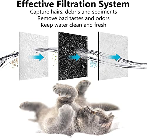 Dog Water Filter Replacement Compatible with Petmate Mason Pet (16 Count)