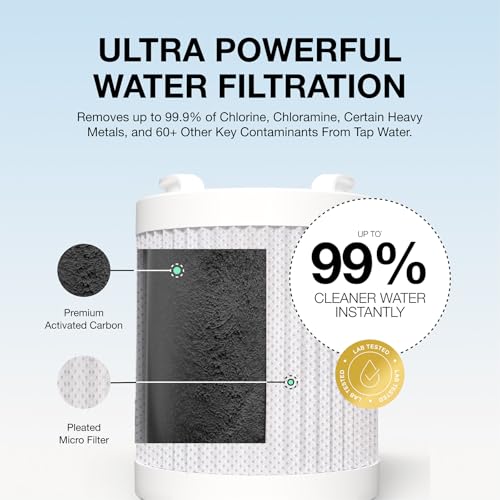 All Metal Shower Filter Pro