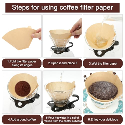 Coffee Filters 4 Cone Paper (100 Count)