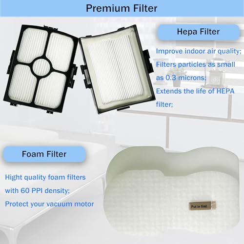 Replacement Brush Roller and Filter for Shark HZ3002 (7 Count)