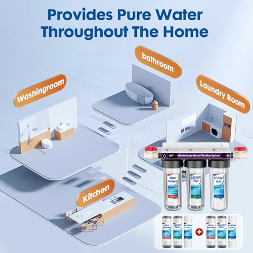 Whole House Water Filter System