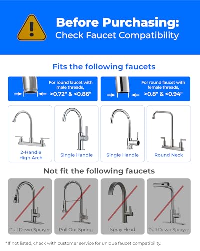 CTF-09 Dual-Stage Silver Ions Water Filter for Sink Faucet