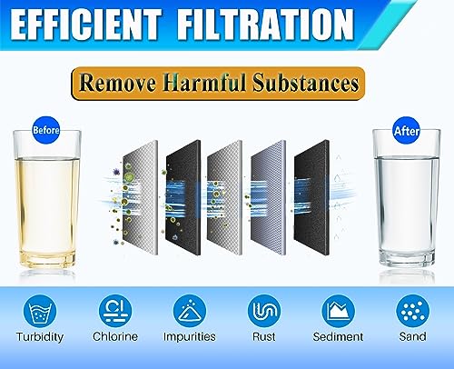 W10295370A Water Filter Replacement Compatible for Whirlpool EDR1RXD1 (4 Count)