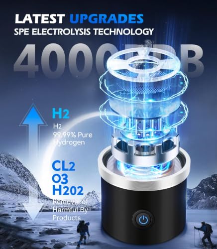 4.0 Upgrade 4000PPB High Concentration Hydrogen Water Bottle Generator【NO.1