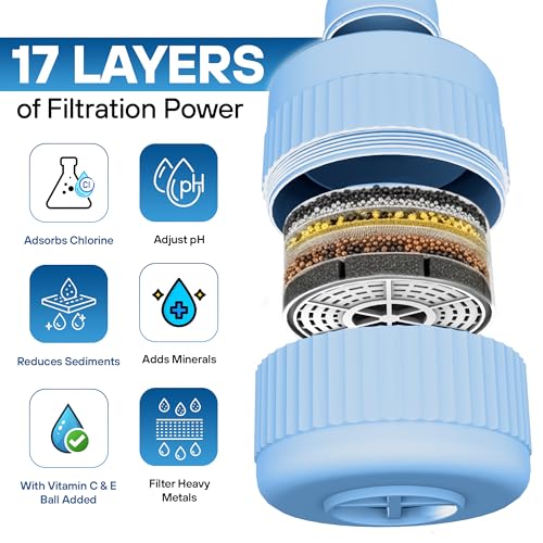 17 Stage Bath Filter for Tub