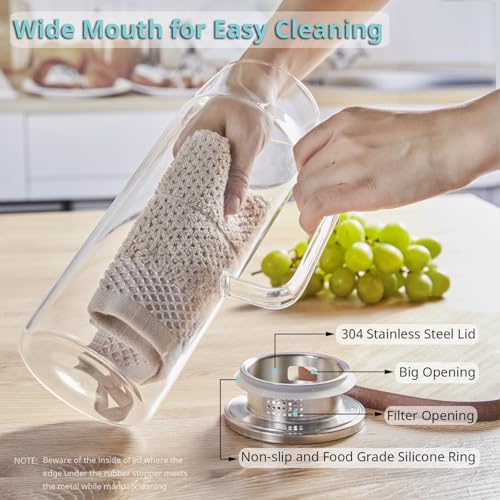 2 Pack 1.6 Liter 54 oz Glass Pitcher with Lid and Handle (2 Count)