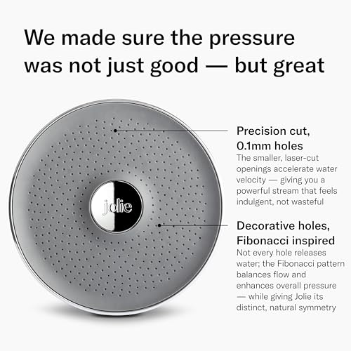 Jolie Filtered Showerhead