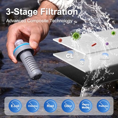 700ml Collapsible Water Filter Bottle