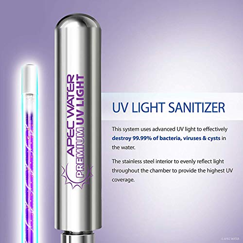 UG-UVSET-1-4-SS UV Sterilizer Water Filtration Kit