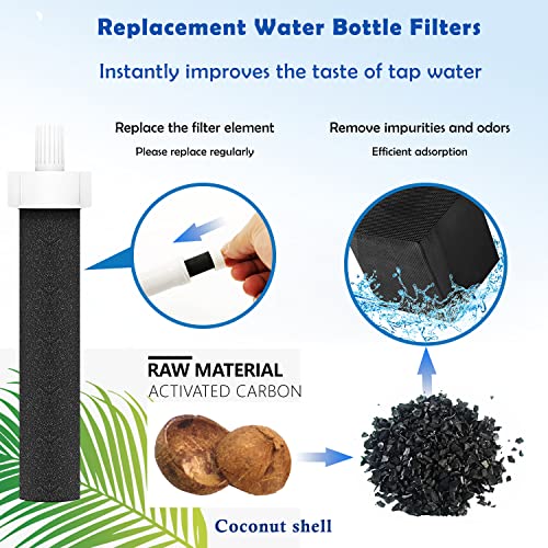 Compatible with Brita BB06 (10 Count)
