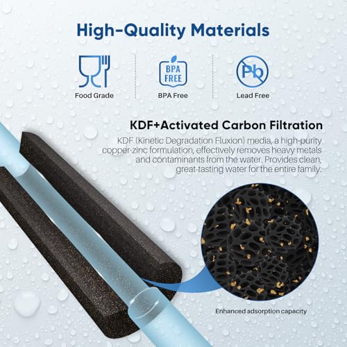 1 Micron 2.5"x10" Whole House Heavy Metal Removal Water Filter (3 Count)