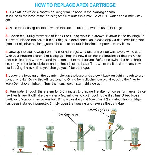 APEX RF 1050 Alkaline Filter Cartridge