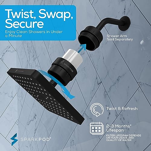 Filtered Shower Head