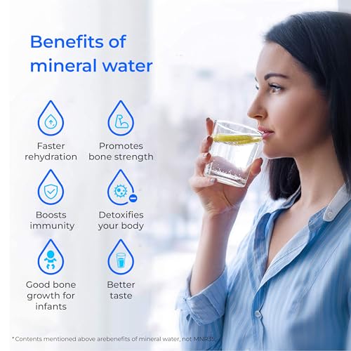 MNR35 Remineralization Filter Compatible with Undersink RO System