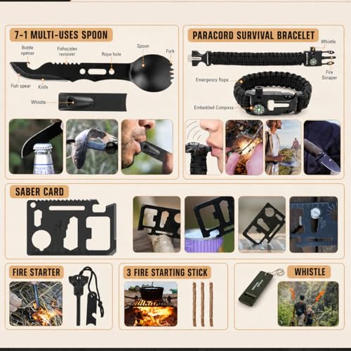 Survival Kit 250Pcs Survival Gear First Aid Kit with Molle System Compatible Bag and Emergency Tent