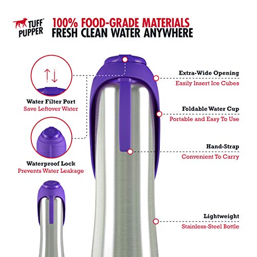 PupFlask Large Dog Water Bottle (40 Fl Oz)