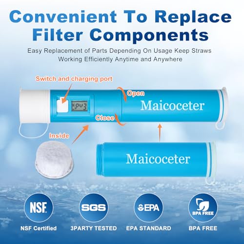 Water Filter Straw with LED Screen