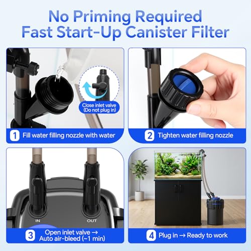 Canister Filter