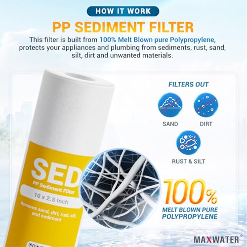 5 Micron Replacement 10 x 2.5 inch Filter Cartridge Set For Standard RO (15 Count)