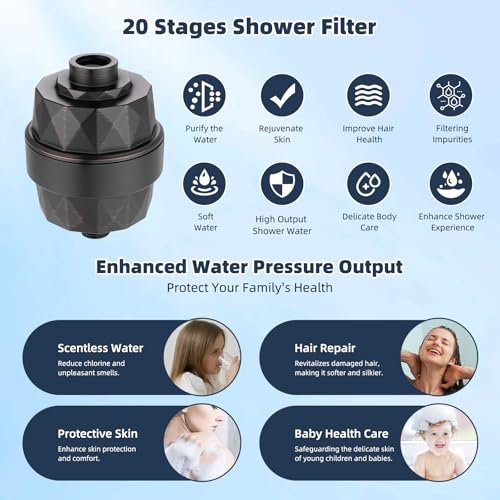 Metal 10'' Filtered Rainfall Shower Head Combo