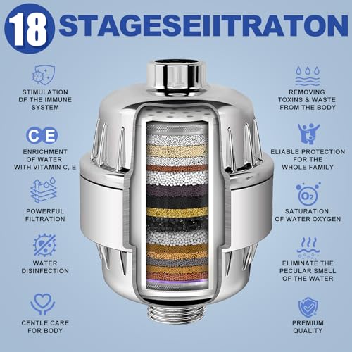 Shower Filter 18th grade filte element Filtro Para Ducha De Baño With Filtration Cartridge To Remove Chlorine 99.9% Reduce Skin Itching For Dry Skin & Hair (2 Count)