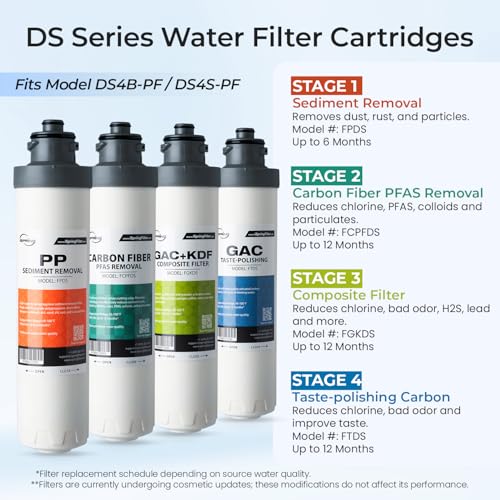 DS4B PF Bottleless Water Dispenser