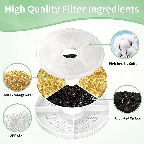 16 Pack Cat Water Fountain Replacement Filters Fit for 3L Flower Water Dispenser Automatic Pet Dog Cat Fountain Filter (16 Count)