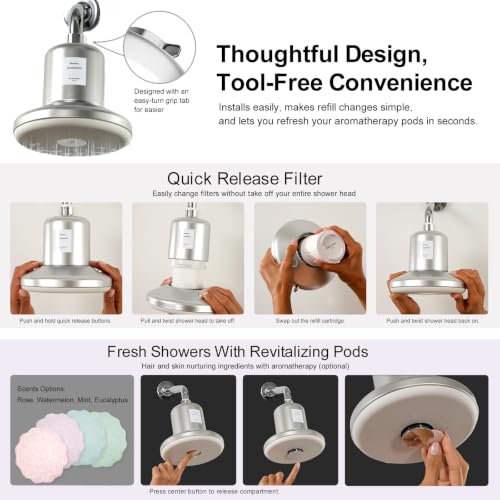Showerhead Pro