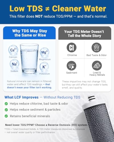 Alkaline 7 Stage Stainless Steel Countertop Water Filter
