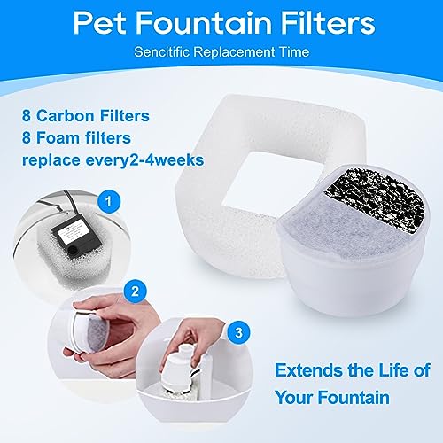 4+4 Pack Cat Fountain Filters Compatible with Petsafe Drinkwell (8 Count)